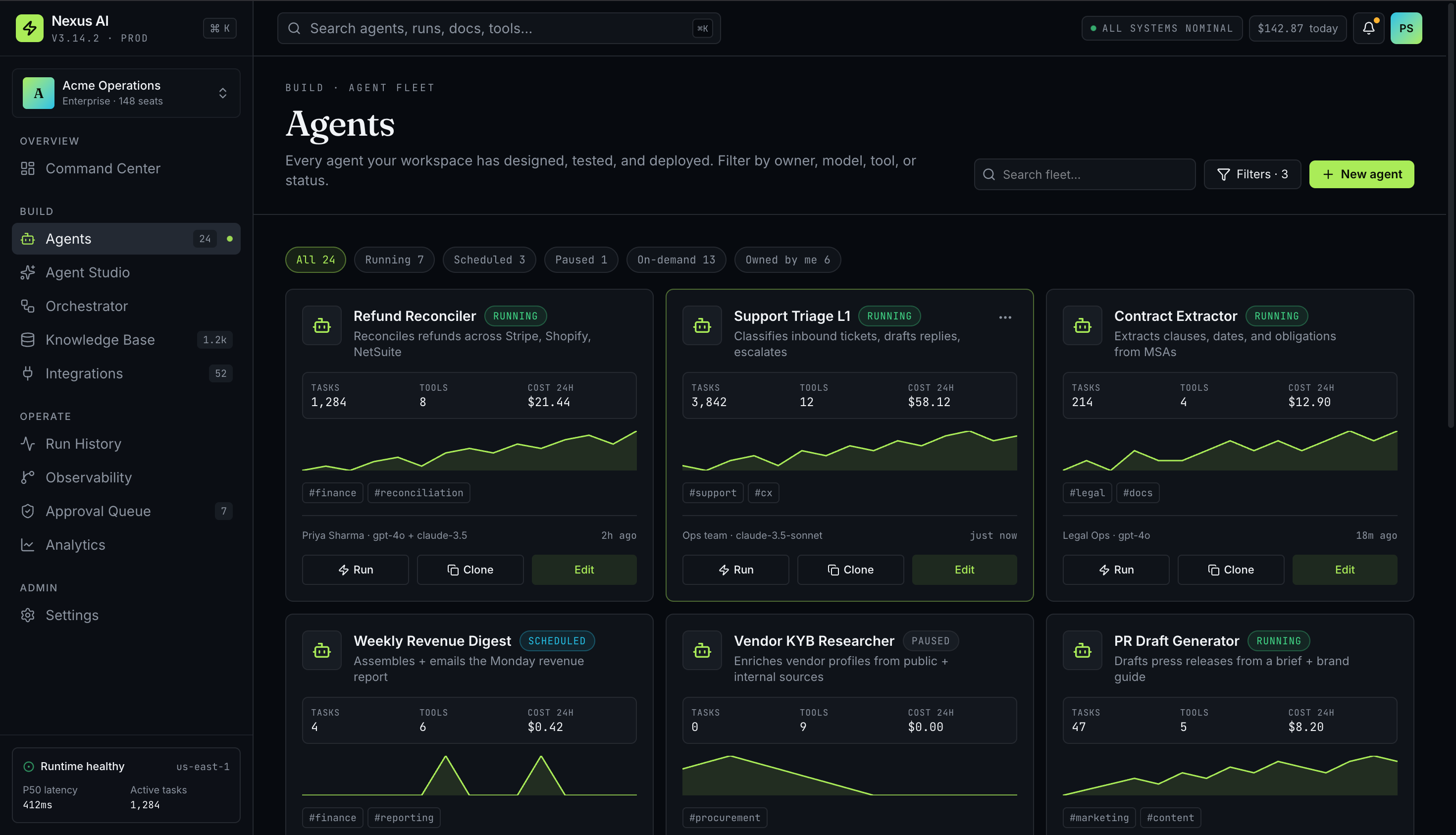 AI/ML model metrics and prediction dashboard