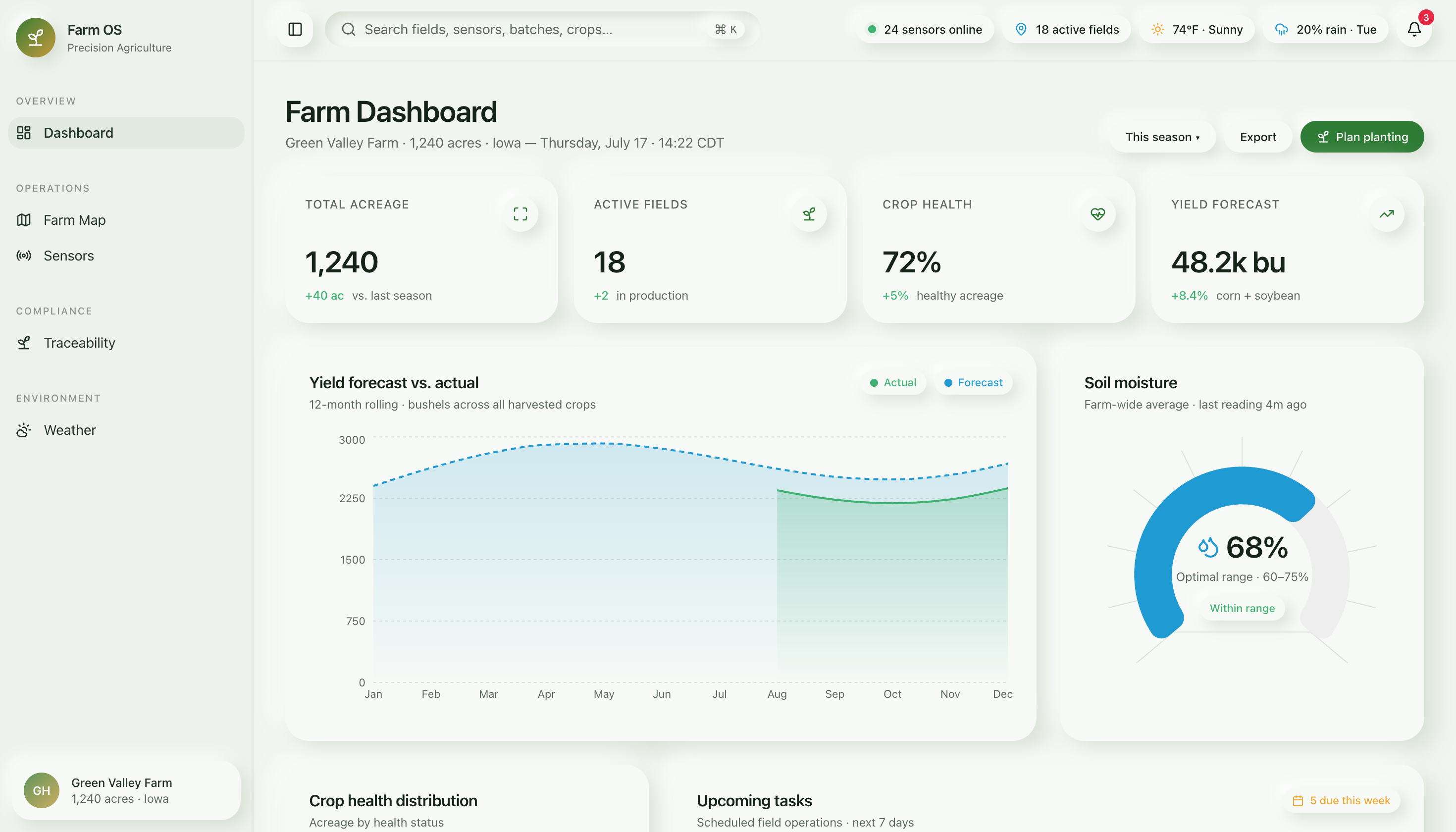 AgriTech — UI screenshot