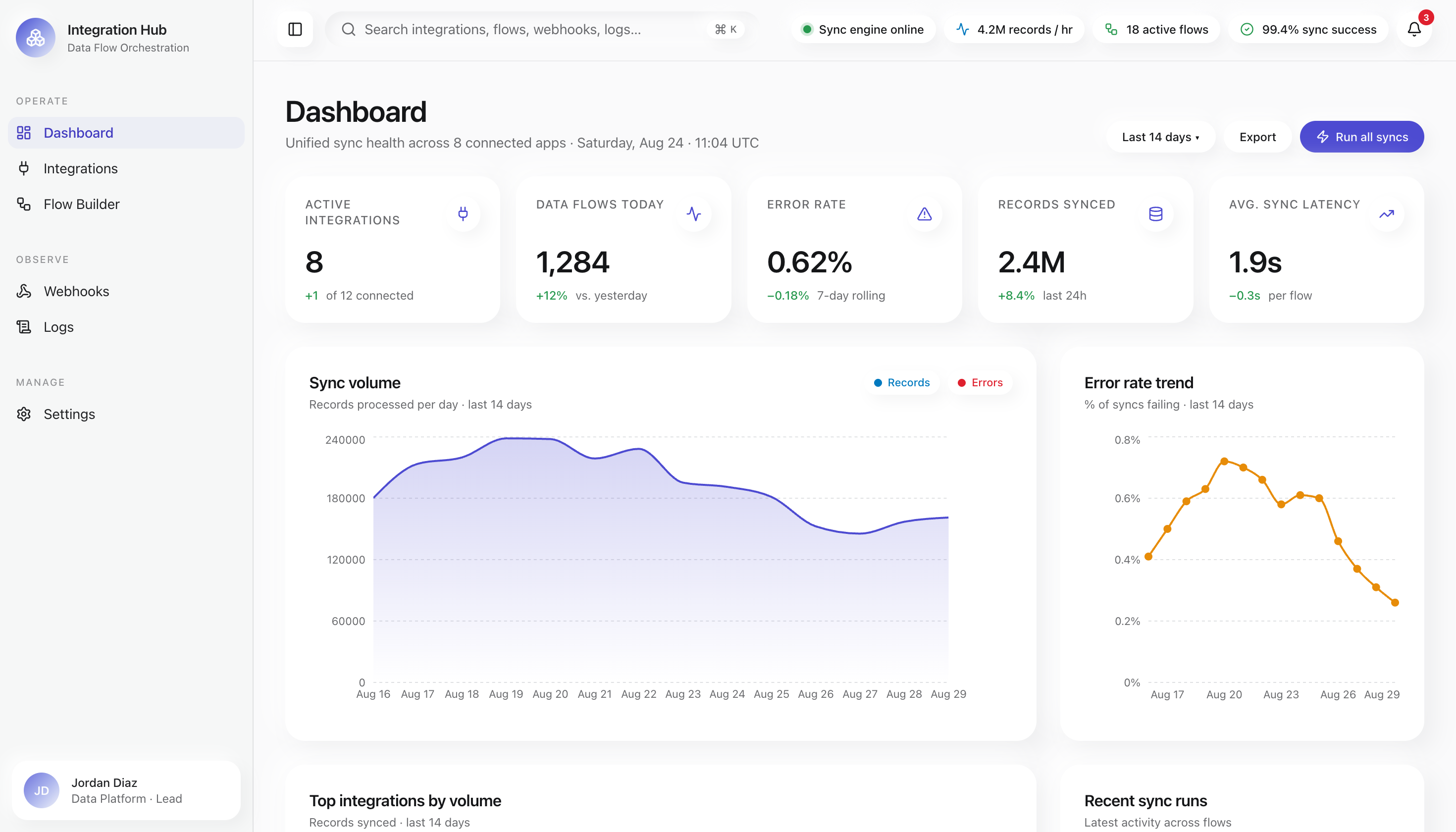 Custom APIs & Integration (iPaaS) — UI screenshot