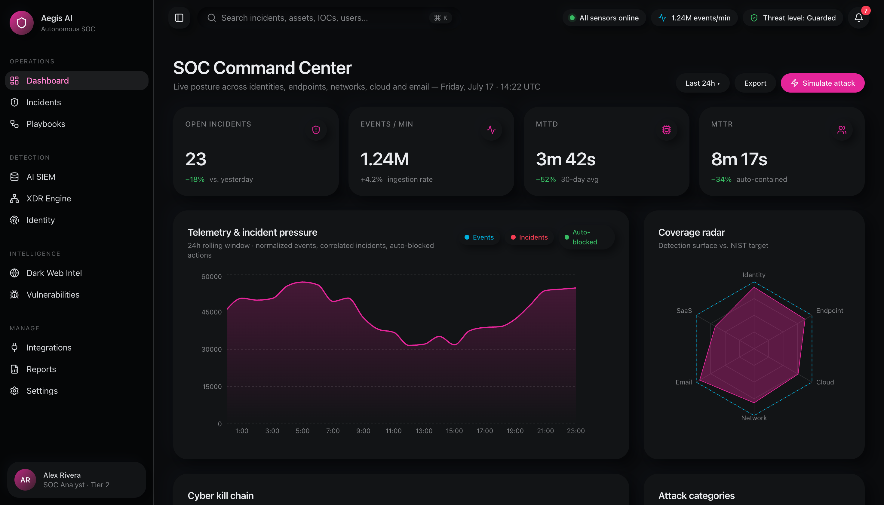 Cybersecurity — UI screenshot
