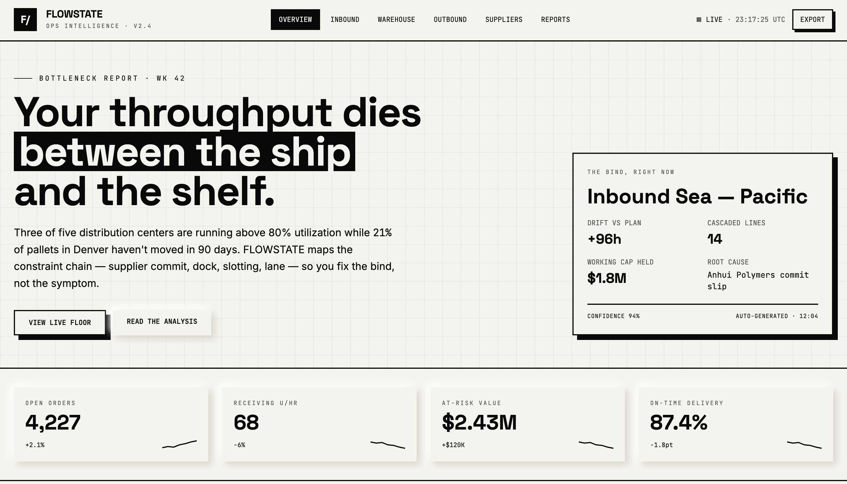 Data Engineering & BI — UI screenshot