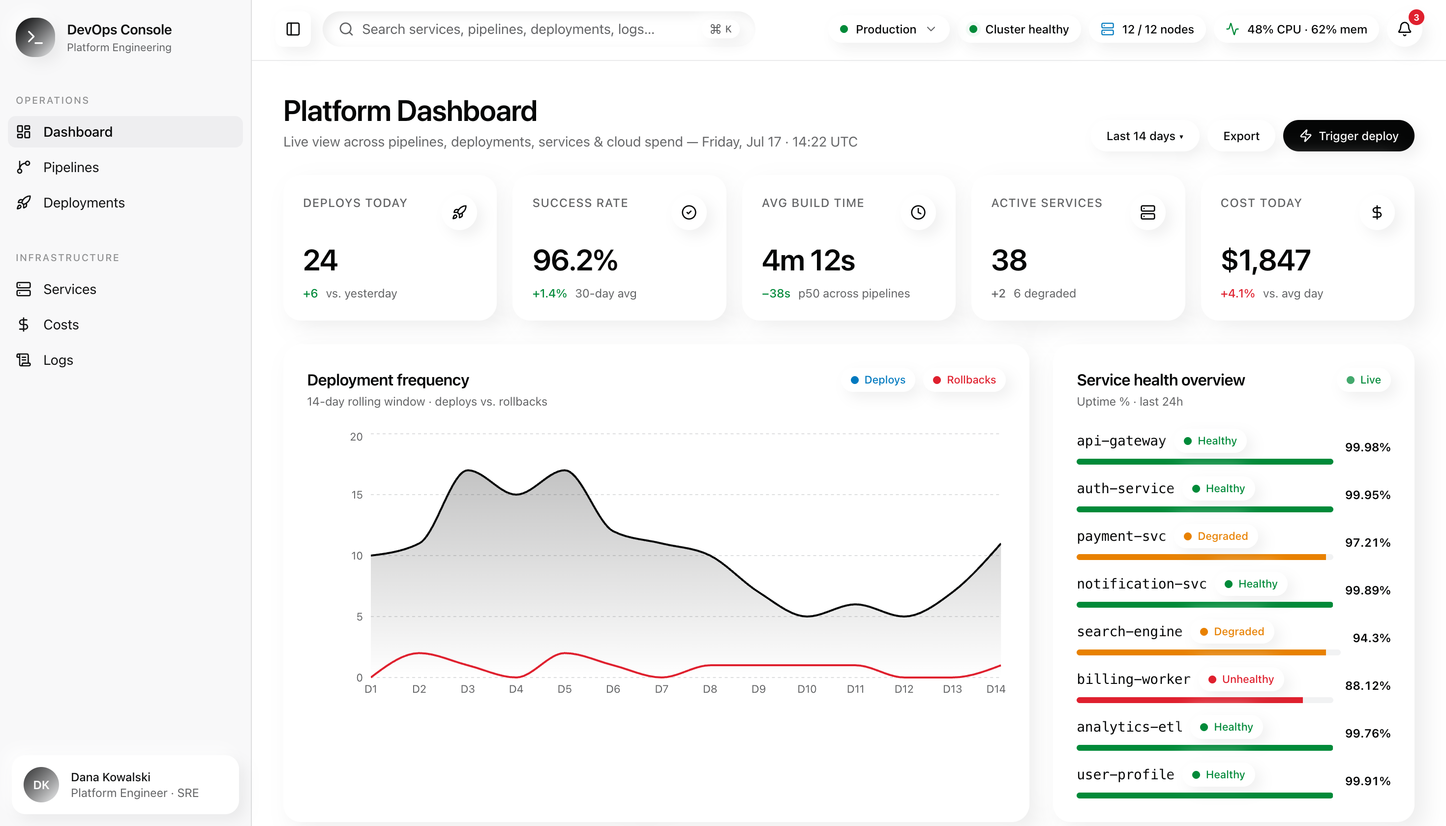 DevOps & Cloud Infrastructure — UI screenshot