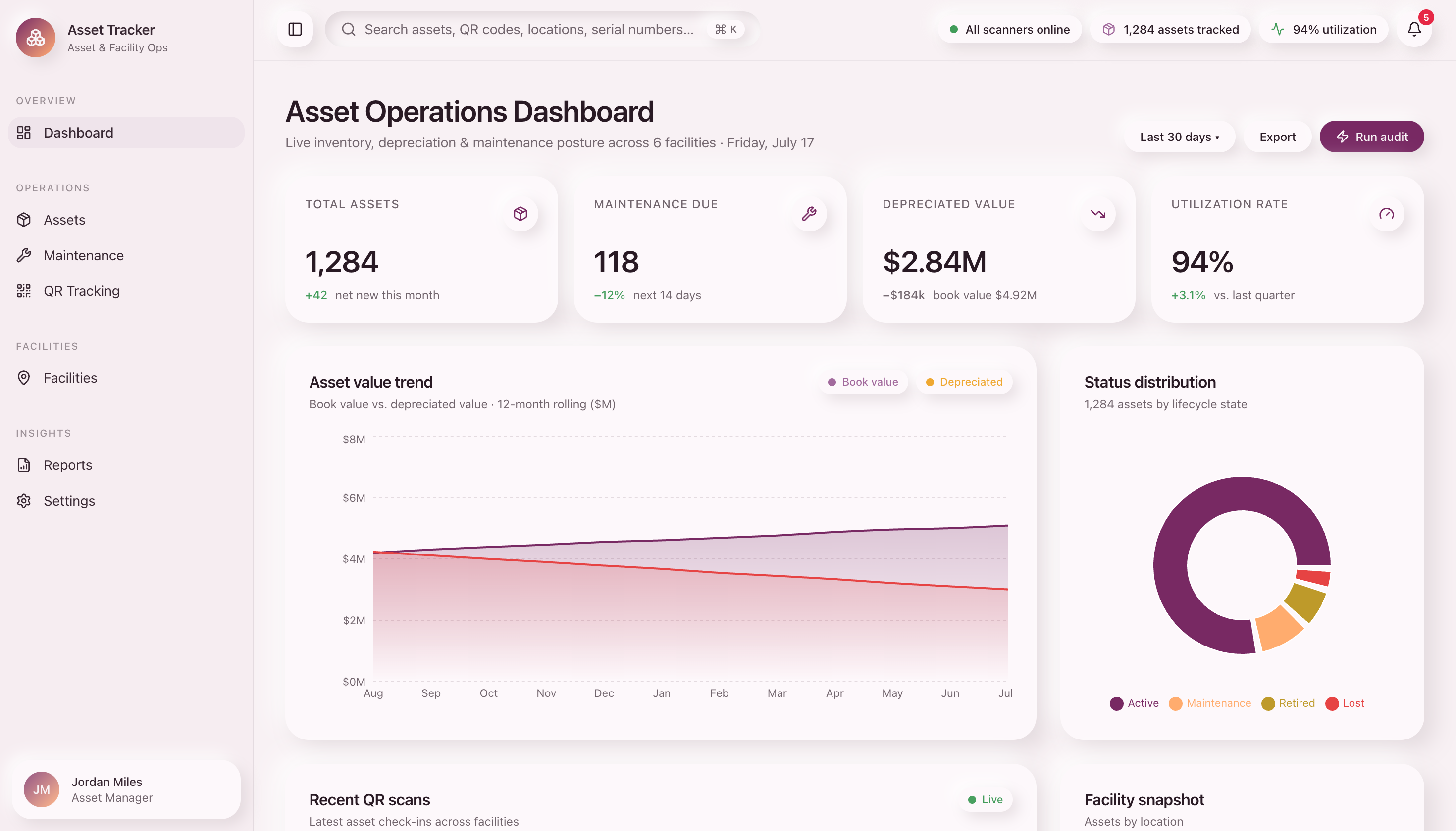 Facility & Asset Management — UI screenshot
