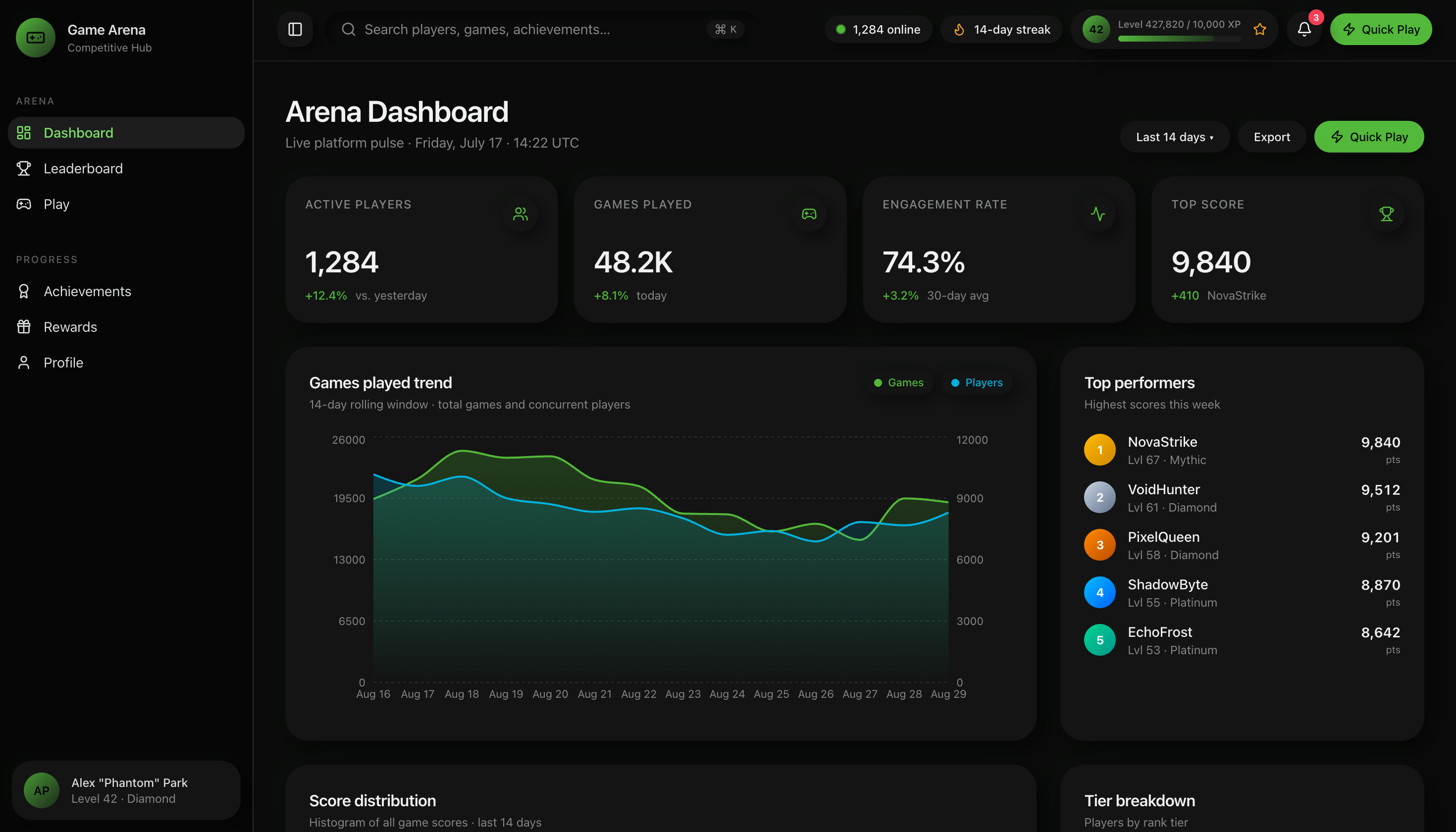 Gaming & Gamification — UI screenshot