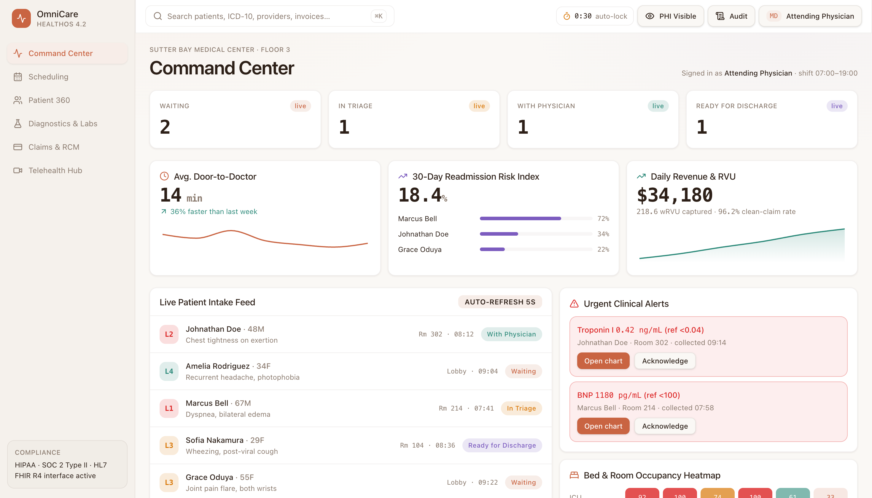 Hospital & Clinic Management (HMS) — UI screenshot