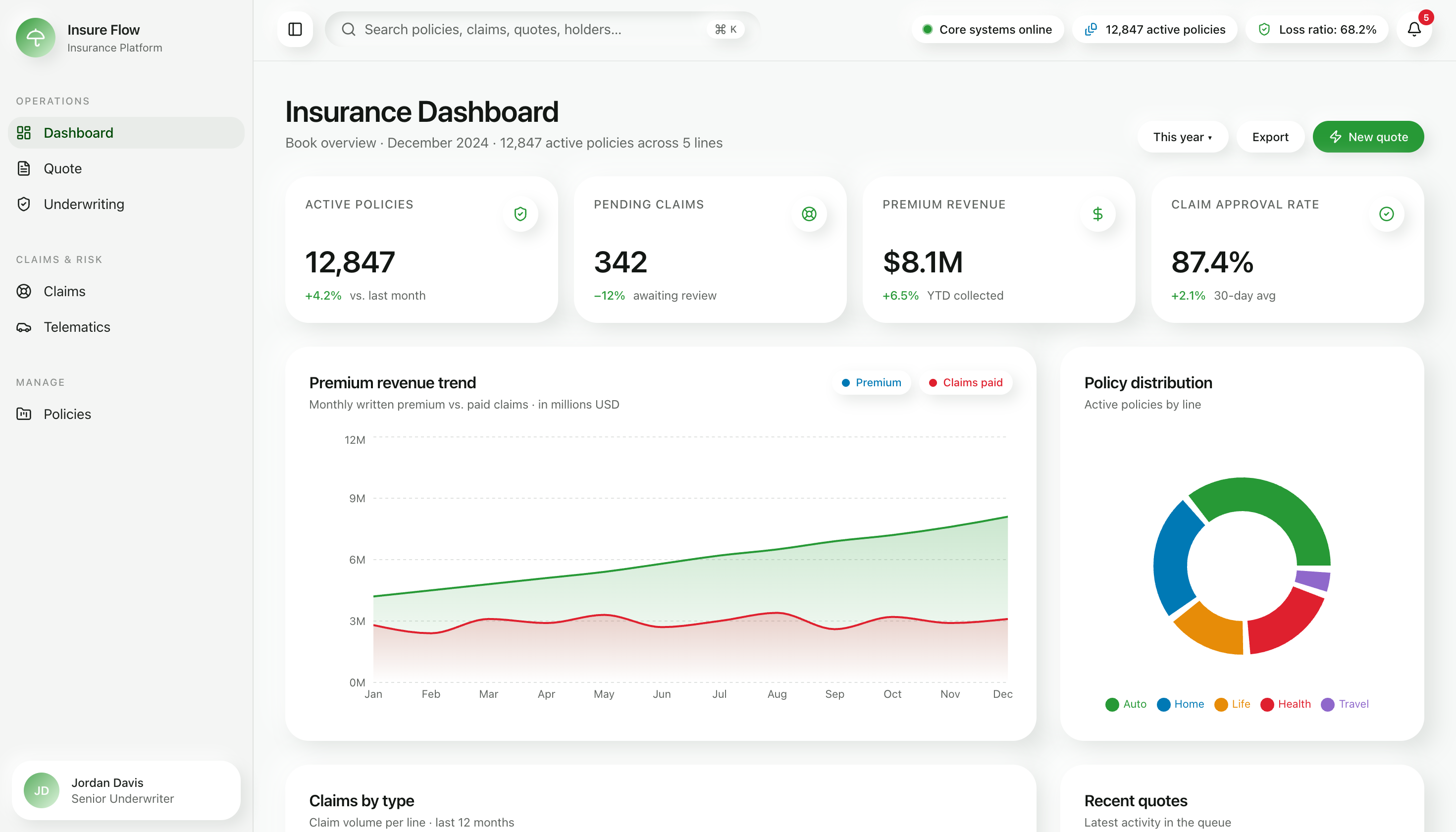 InsurTech — UI screenshot