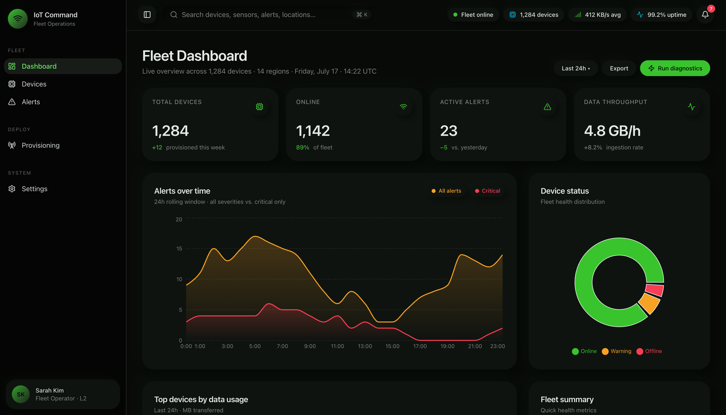 IoT & Embedded Systems — UI screenshot