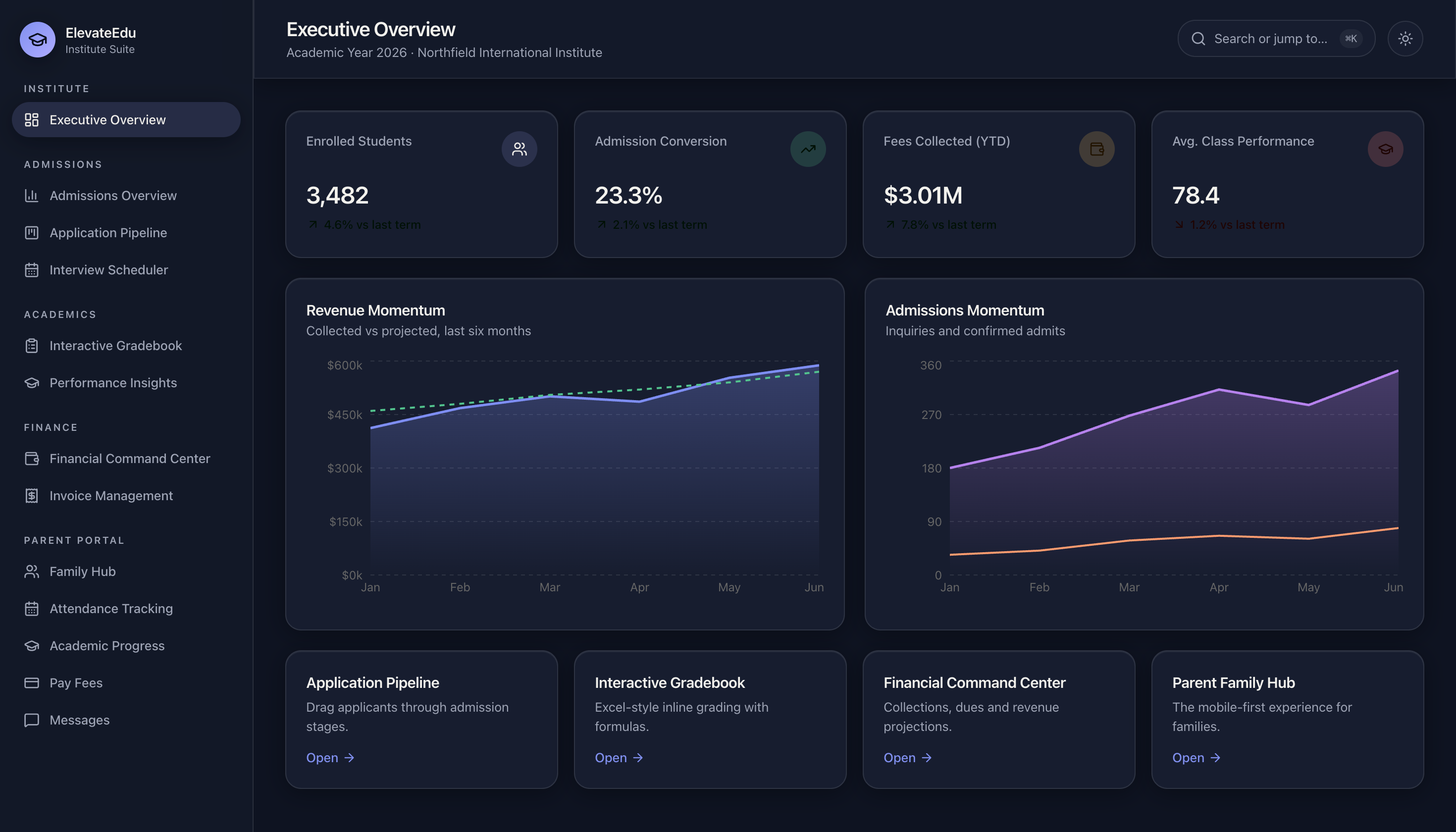 School & Institute Management — UI screenshot