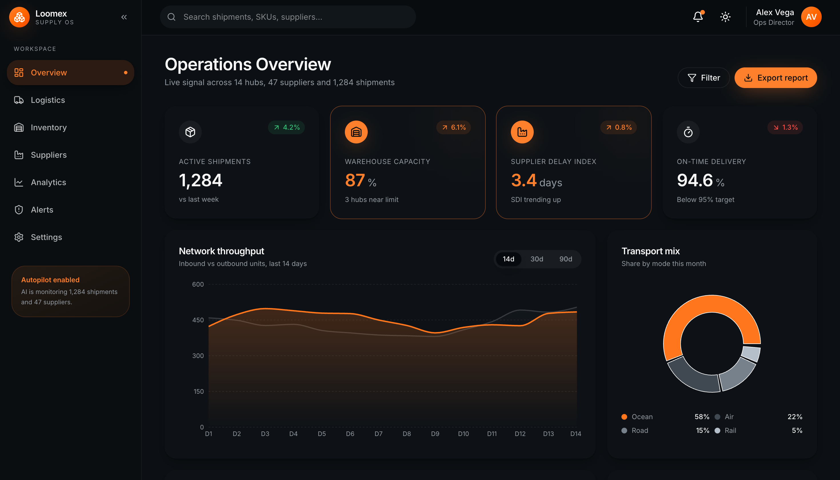 Supply Chain & Vendor Management — UI screenshot